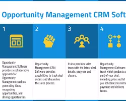 Opportunity Management in CRM Software